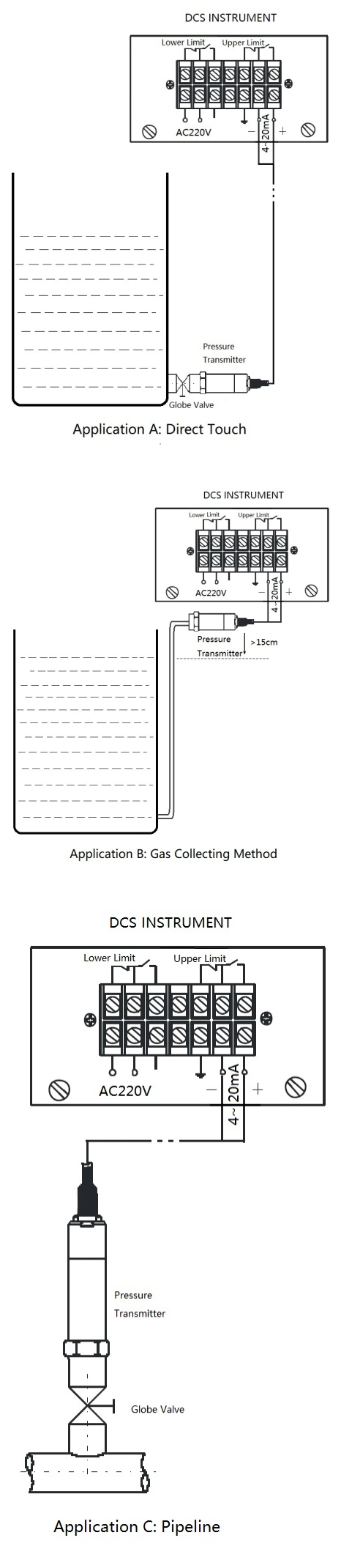 Industrial Pressure Sensor DIN43650 Pressure Gauge for Liquid Gas Steam